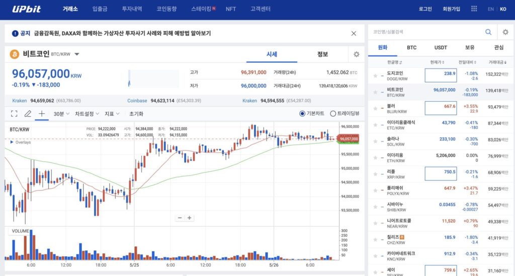 업비트 거래소 화면 스크린샷