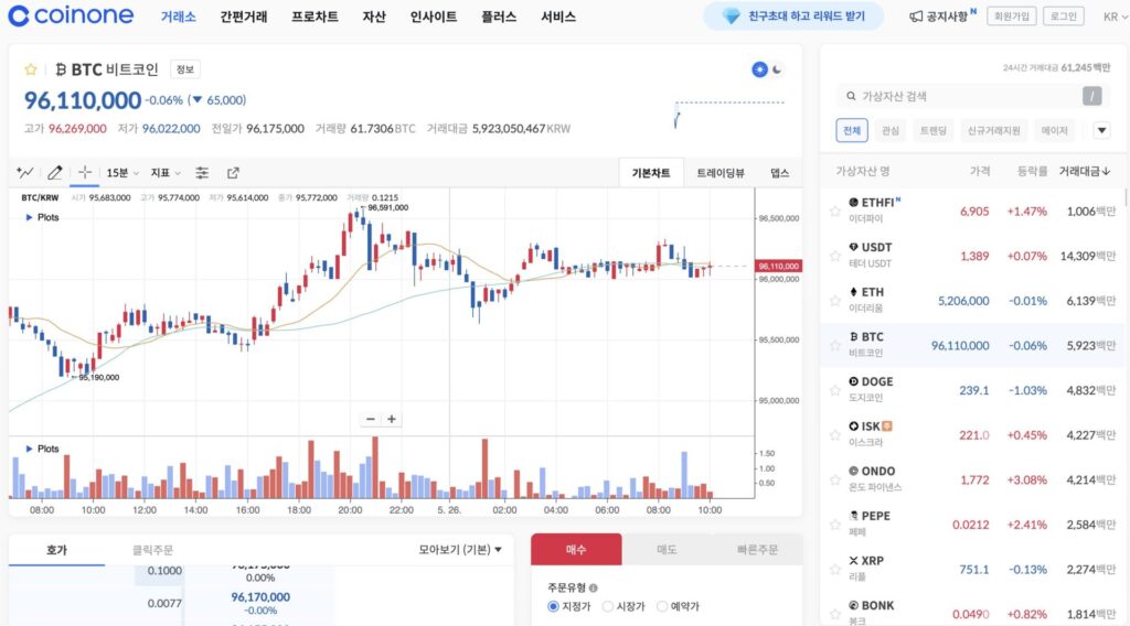 코인원 거래소 스크린샷 이미지